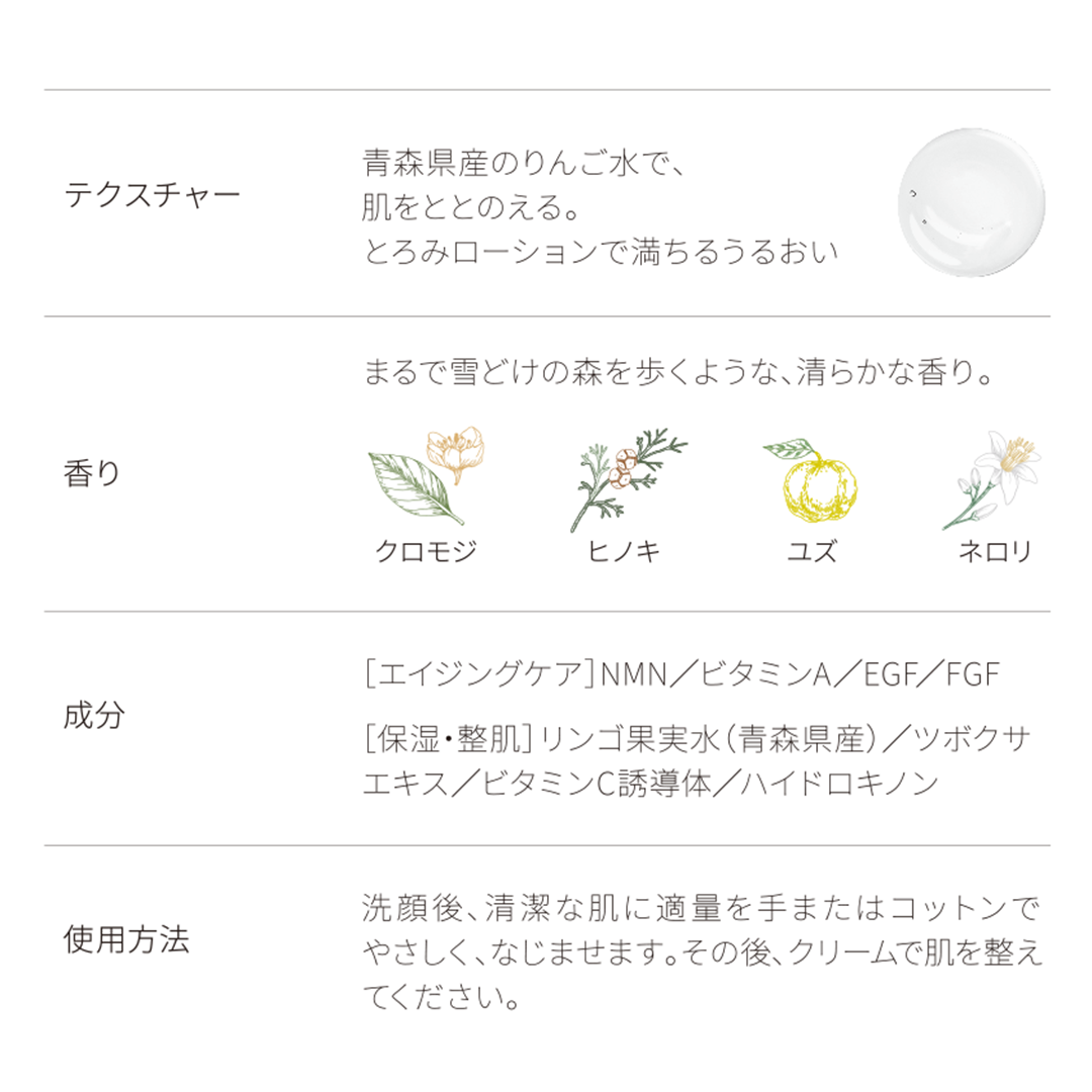 rin'ne Face Lotion